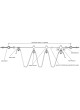 WIRE ROPE CATENARY SYSTEM